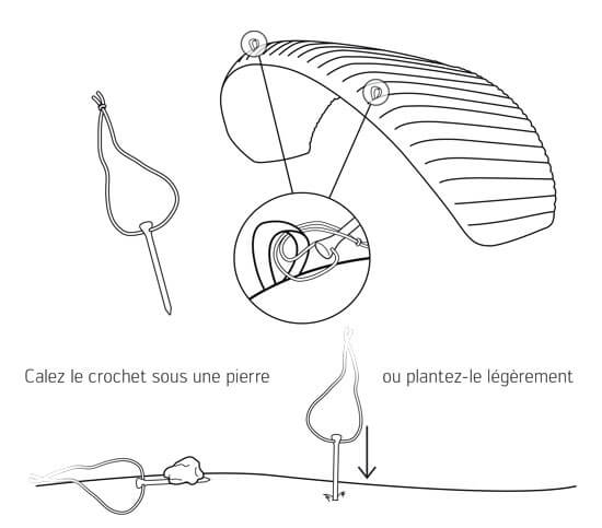 Mini-voile SPIRIT SKYWALK - graphique passants-crochets